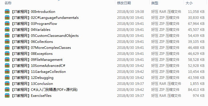 C#基础视频教程_NET教程